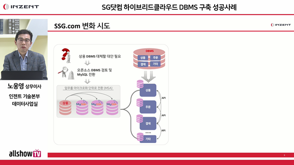 인젠트 웨비나 방송 화면