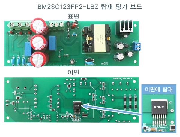 로옴, 소형 면실장 패키지 채용한 1700V SiC MOS 내장 AC/DC 컨버터 IC 'BM2SC12xFP2-LBZ' 개발