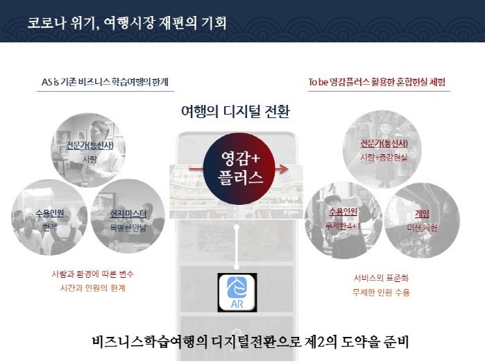 [스타인테크 컬처 매운맛 토크②] '한-중 비즈니스 학습여행 코어' 만나통신사