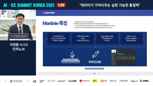 나무기술·사이람·인피노브, ‘AI·DX SUMMIT KOREA 2021’ 참가