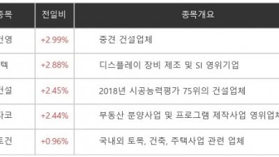 기사 썸네일