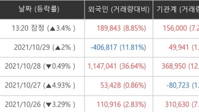 기사 썸네일