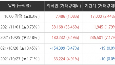 기사 썸네일