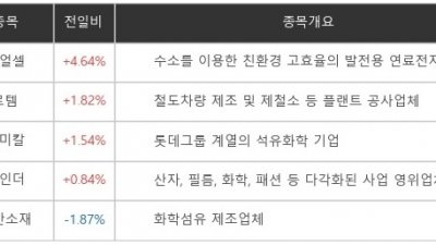 기사 썸네일