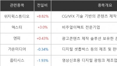 기사 썸네일