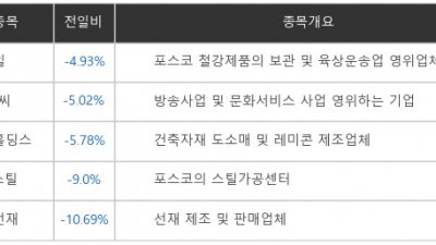 기사 썸네일