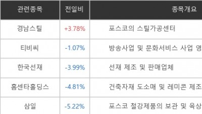 기사 썸네일