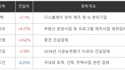 기사 썸네일