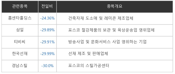 기사 썸네일