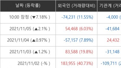 기사 썸네일