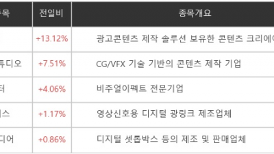 기사 썸네일