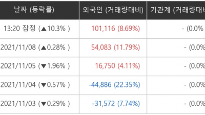 기사 썸네일