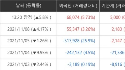 기사 썸네일