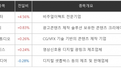 기사 썸네일