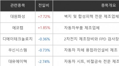 기사 썸네일