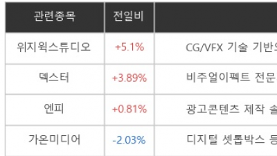 기사 썸네일