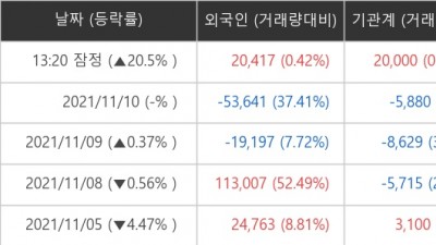 기사 썸네일