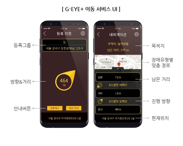 엘비에스테크의 G-EYE+ 앱