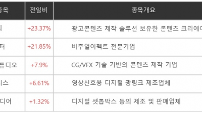 기사 썸네일