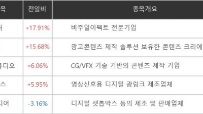 기사 썸네일