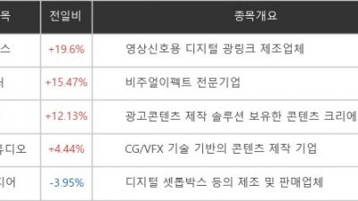 기사 썸네일