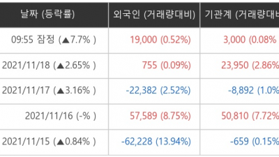 기사 썸네일