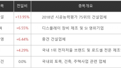 기사 썸네일