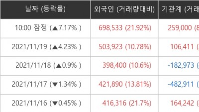 기사 썸네일