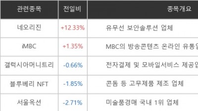 기사 썸네일