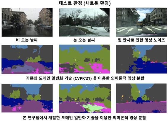 손광훈 연세대 교수팀 연구내용 그래픽.