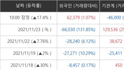 기사 썸네일