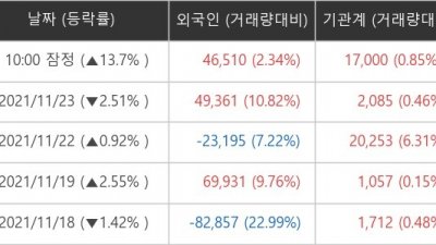 기사 썸네일