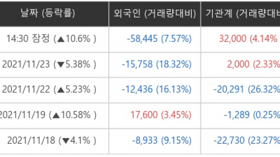 기사 썸네일