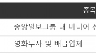 기사 썸네일