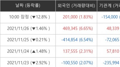 기사 썸네일