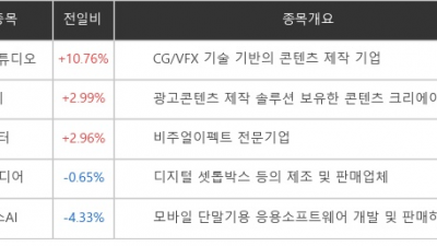 기사 썸네일