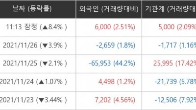 기사 썸네일