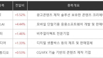 기사 썸네일