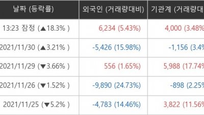 기사 썸네일