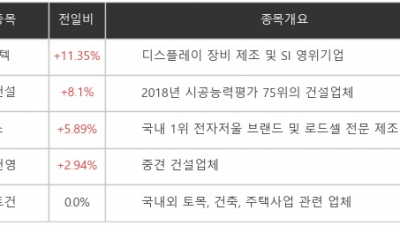 기사 썸네일