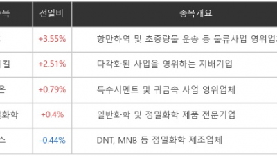 기사 썸네일