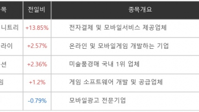 기사 썸네일