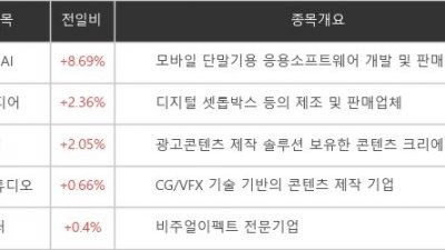 기사 썸네일