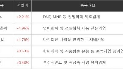 기사 썸네일