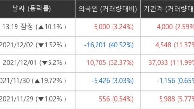 기사 썸네일