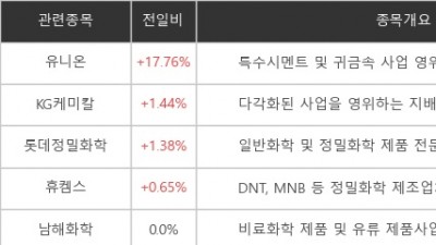 기사 썸네일