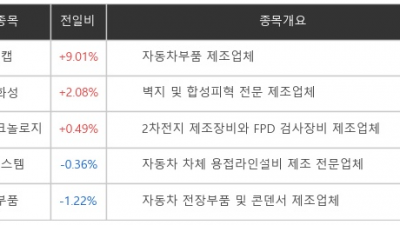 기사 썸네일