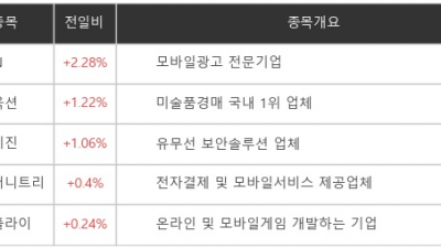 기사 썸네일