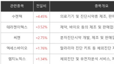 기사 썸네일