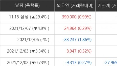 기사 썸네일